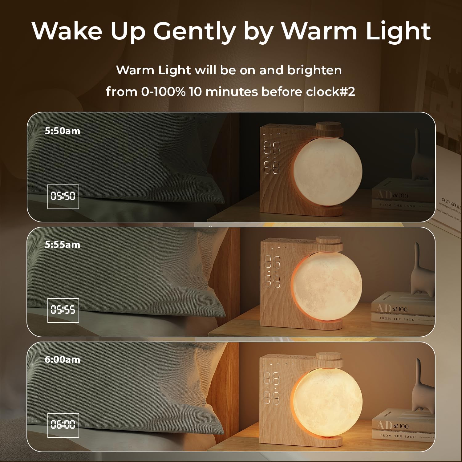 Transform Your Sleep – Sunrise Alarm Clock with 360° Rotating Moon Lamp, Soothing Nature Sounds, Dual Alarms & Snooze for Heavy Sleepers